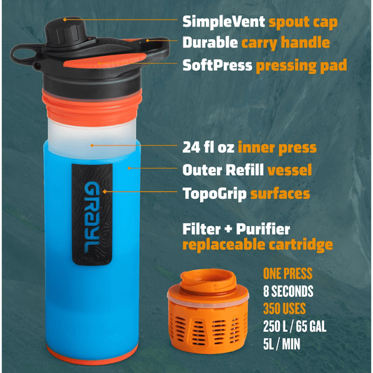 Grayl 710ml GeoPress® Purifier Bali Blue
