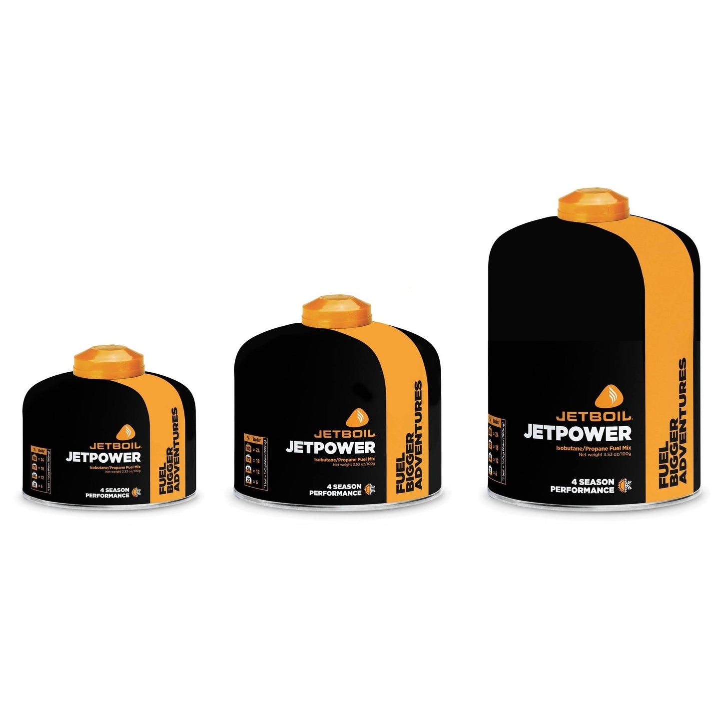 JetBoil Fuel 450g