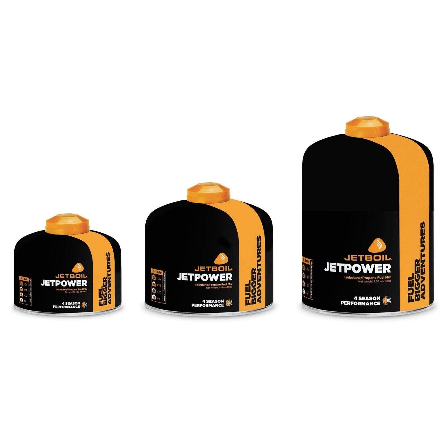 JetBoil Fuel 450g