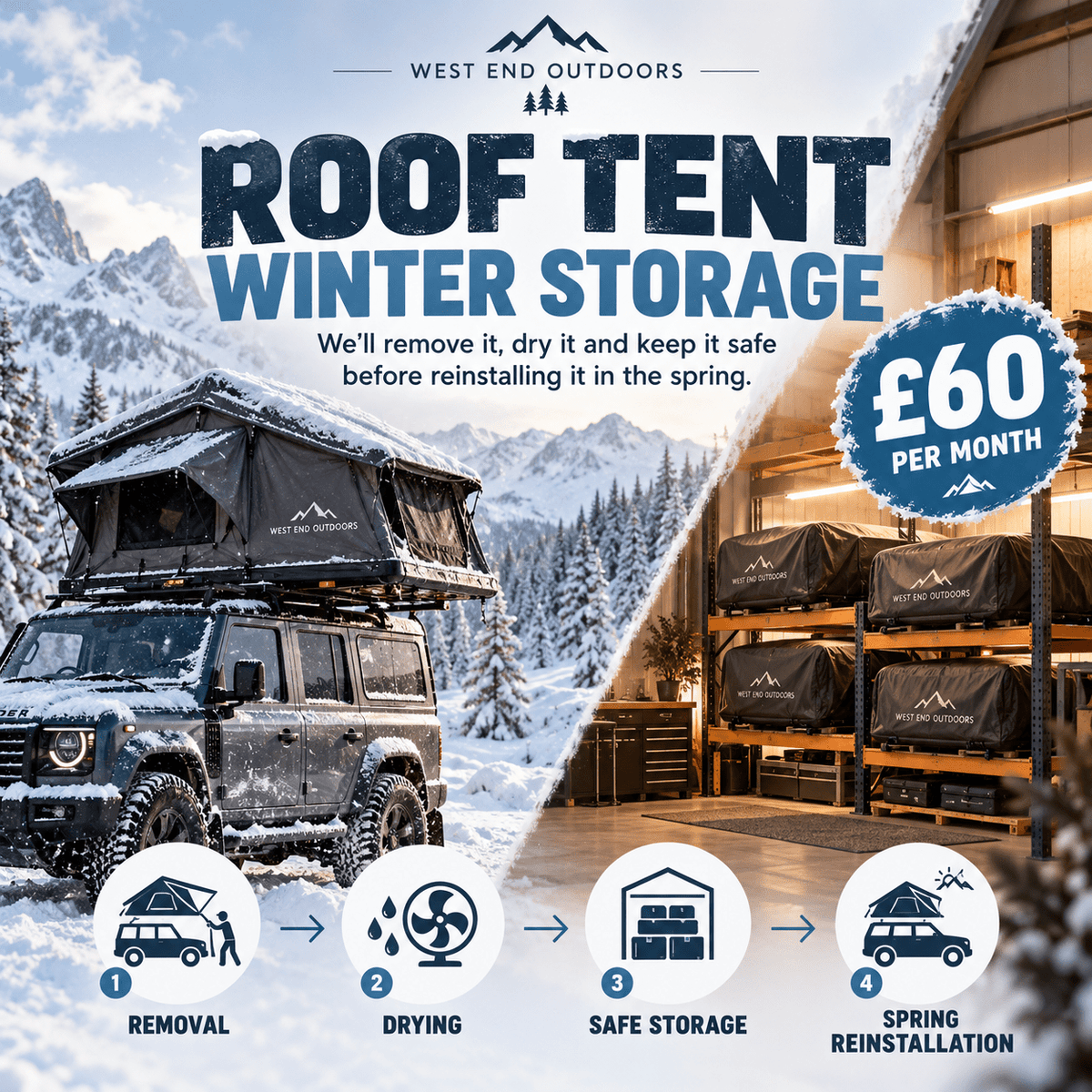 Roof Tent Winter Storage